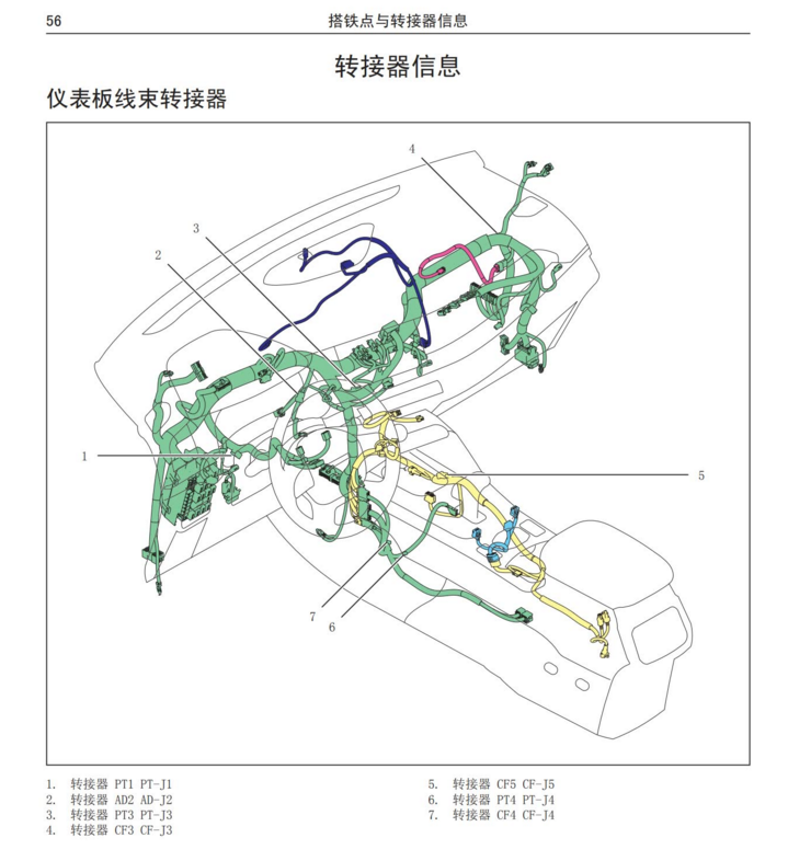 2017年款长城哈弗H6维修手册电路图资料下载