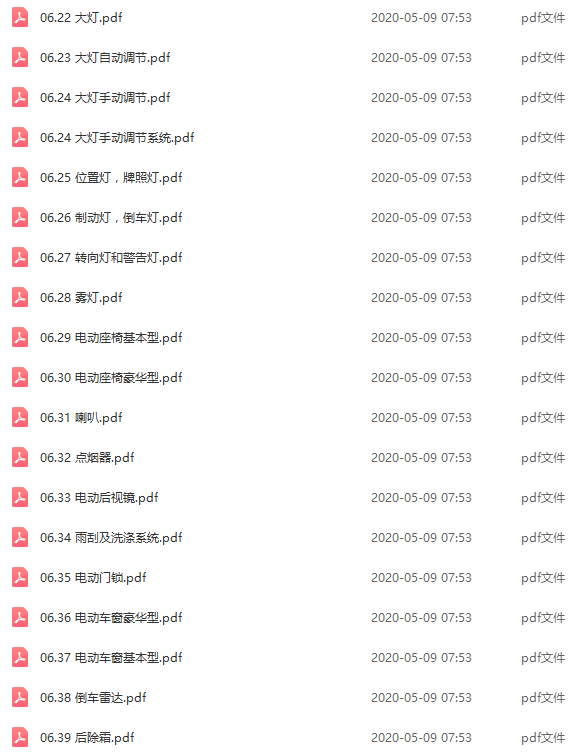 2016年款北汽威旺S50维修电路图资料下载