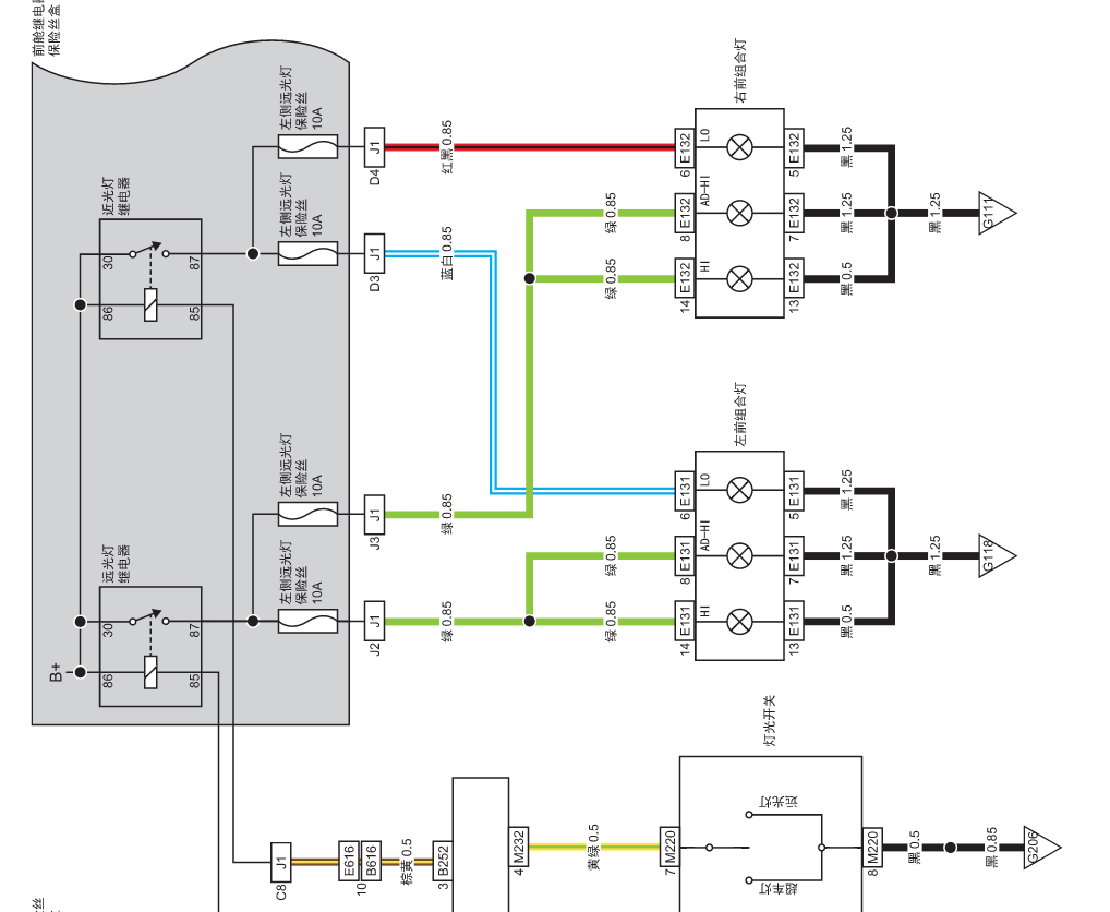 北汽绅宝D50维修资料