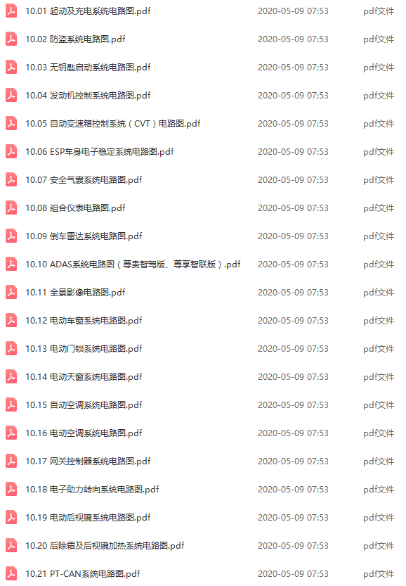 2017年款北京北汽绅宝D50全车维修电路图资料下载