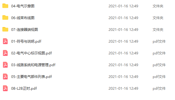 2017年宝骏510维修电路图资料下载