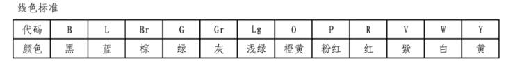 2016年款比亚迪秦EV纯电动版维修电路图资料下载