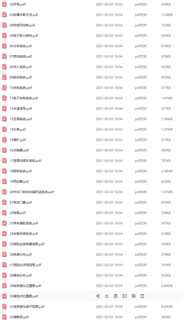 2010年款长安金牛星电路图资料下载
