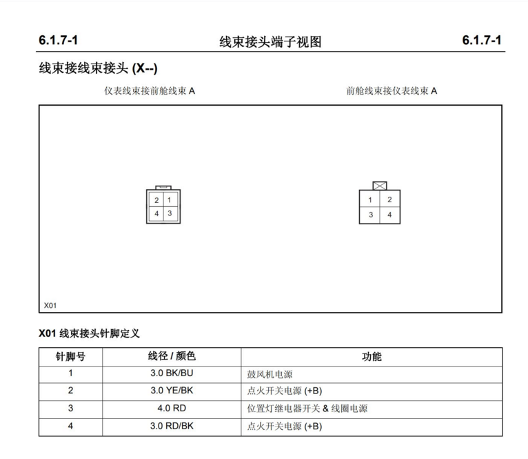 2011年款长安CX20维修电路图资料下载