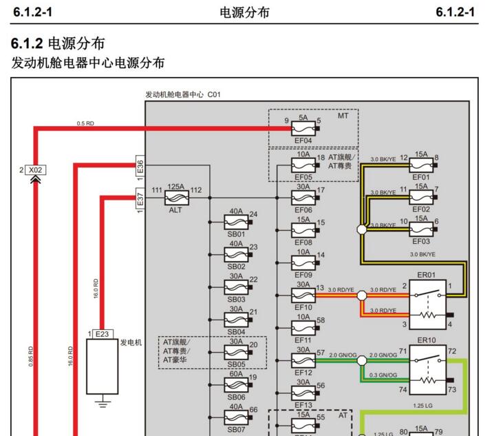2014年长安睿聘维修电路图资料下载