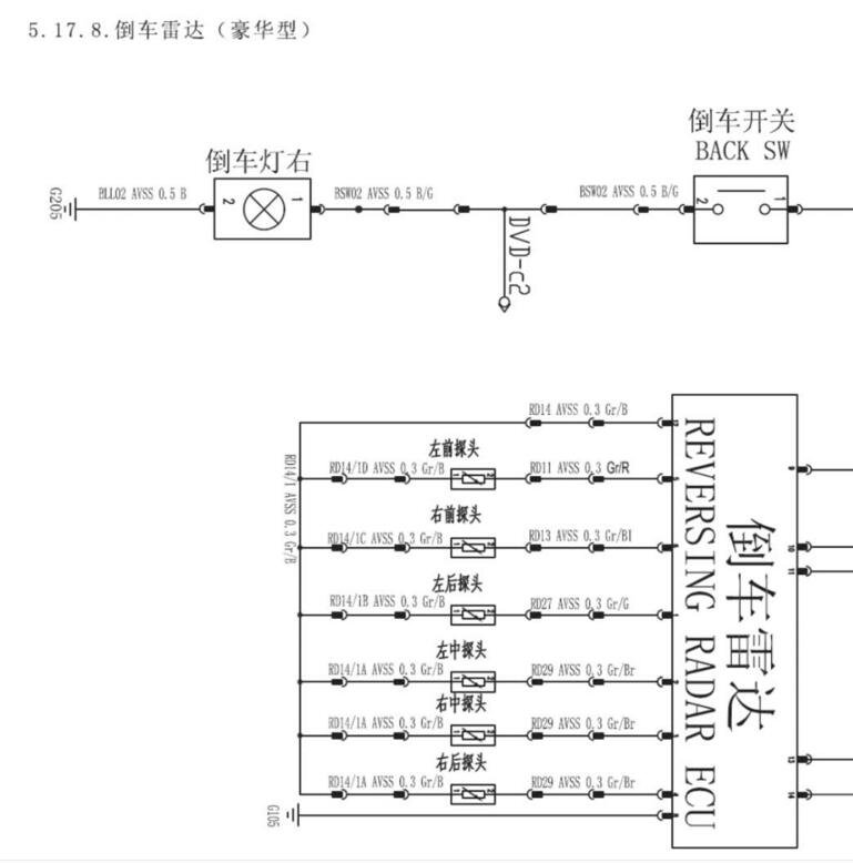 2016年款长安CX70维修电路图资料下载