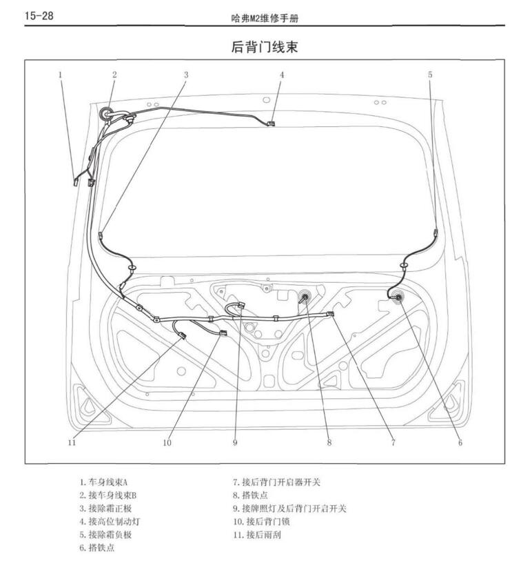 2013-2015年款长城哈弗M2维修电路图资料下载