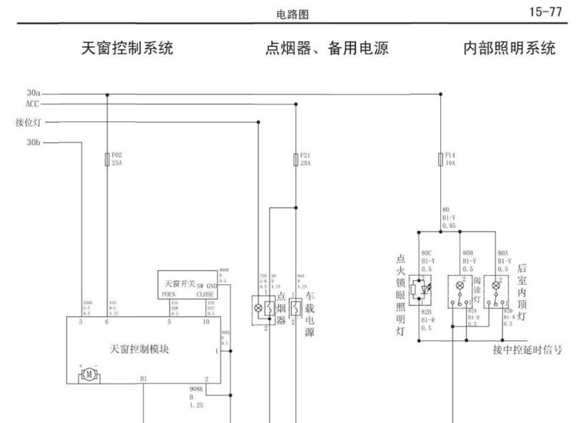 2013-2015年款长城哈弗M2维修电路图资料下载