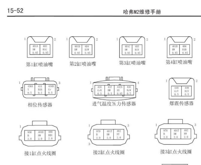 2013-2015年款长城哈弗M2维修电路图资料下载