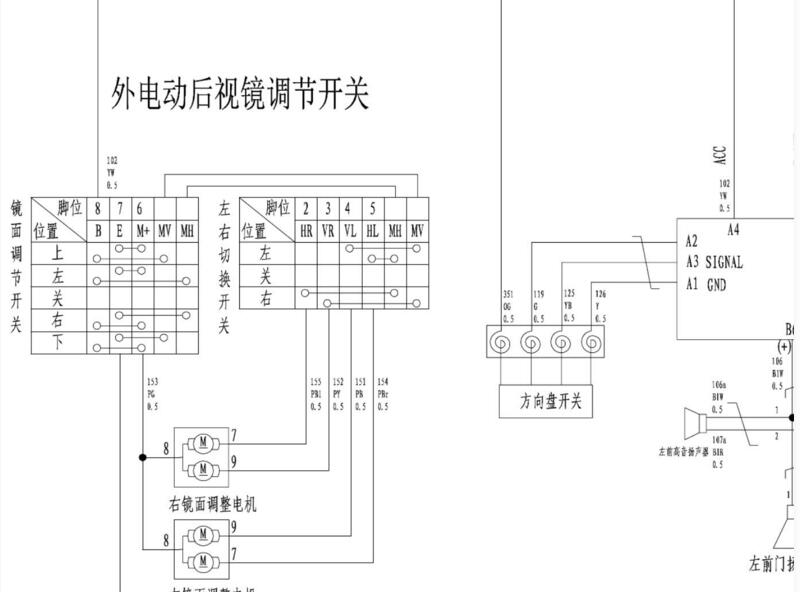 2013年款长城哈弗H6维修电路图资料下载