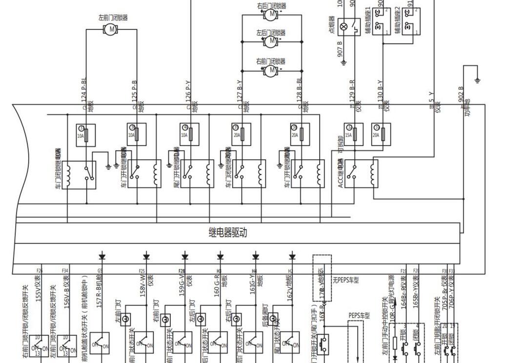 2014年款长丰猎豹CS10维修电路图资料下载(图2) 2014年款长丰猎豹CS10维修电路图资料下载