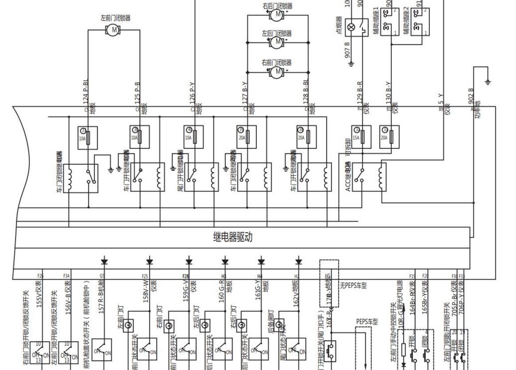 2014年款长丰猎豹CS10维修电路图资料下载