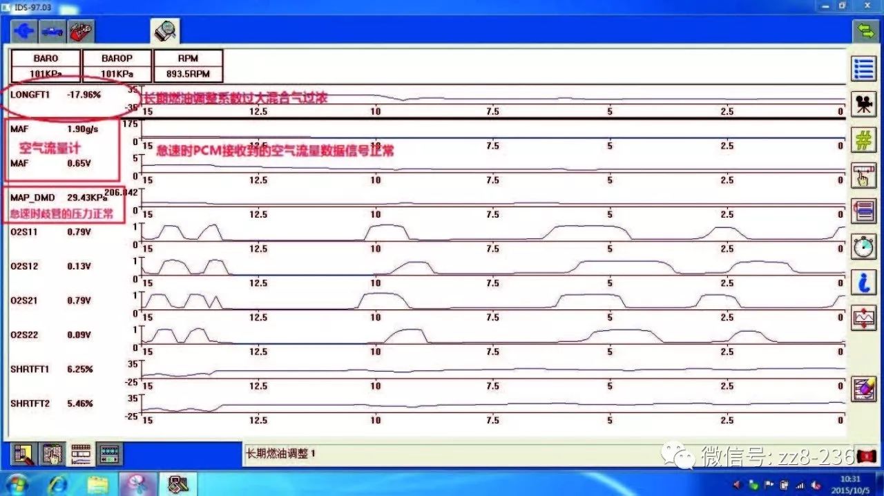 【维修案例】2014 年新福克斯发动机故障灯亮