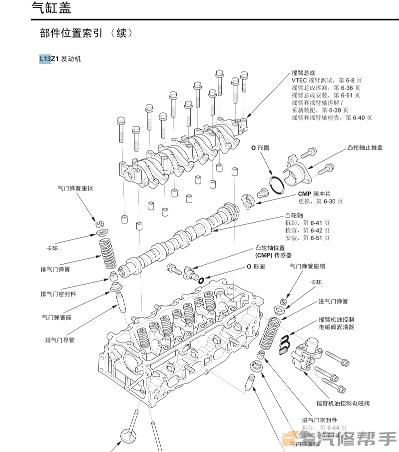 2009年款本田飞度GE8 GE6原厂维修手册电路图线路图资料下载含发动机变速箱正时