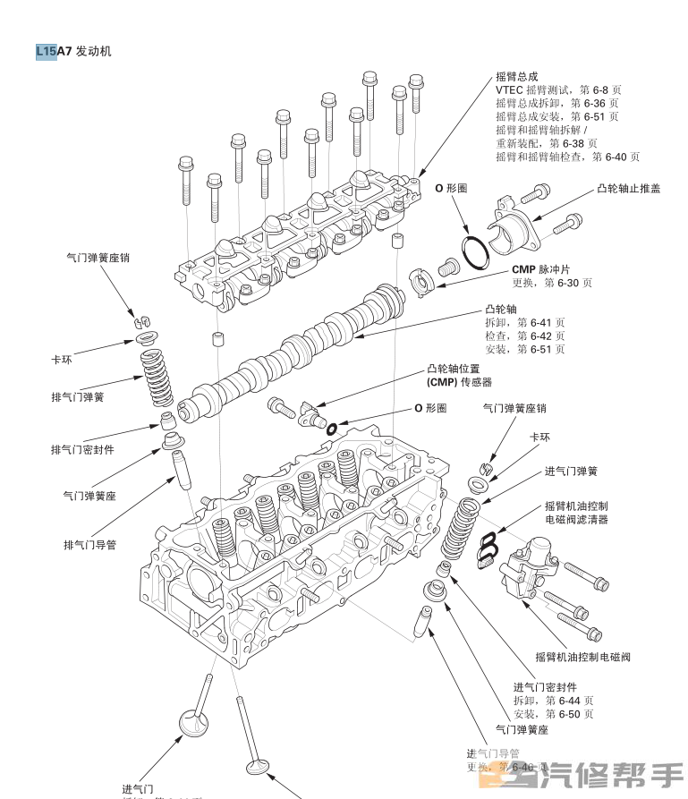 2009年款本田飞度GE8 GE6原厂维修手册电路图线路图资料下载含发动机变速箱正时